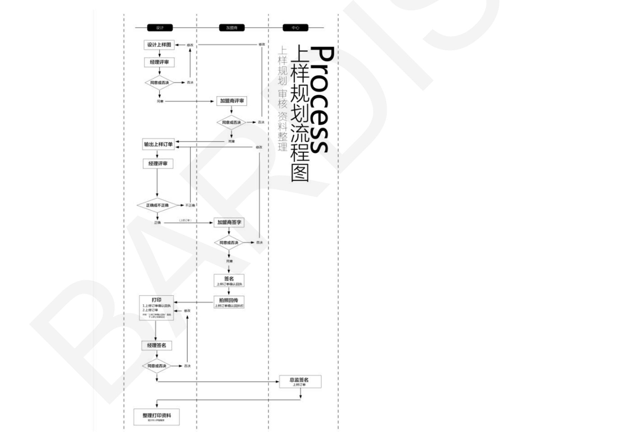 1561513599819092.jpg 產品上樣規劃P2_02.jpg